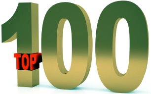 Ubuntu Dicas no top 100 do TopBlog 2012 - Ubuntu Dicas