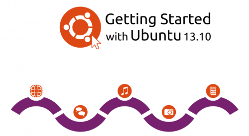 Manual do Ubuntu 13.10